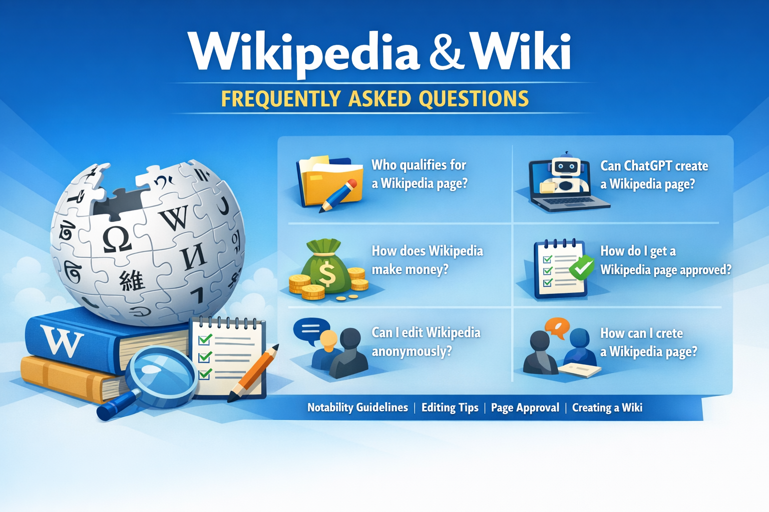 Wikipedia & Wiki – Frequently Asked Questions (FAQs) wikipedia & wiki – frequently asked questions (faqs)
